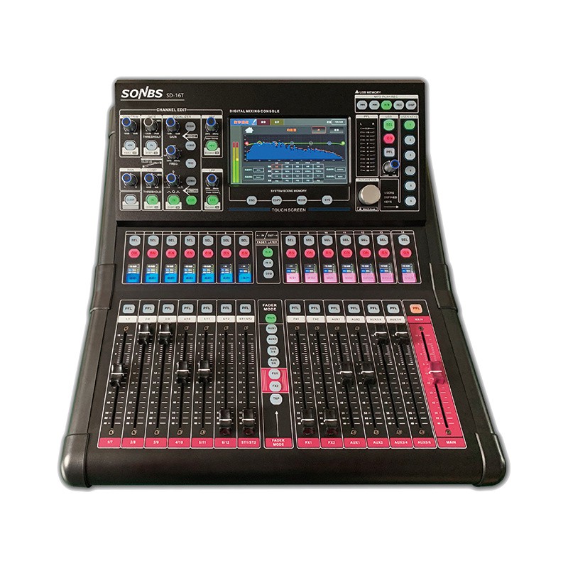 16 Channel Mixer 16 Channel Mixer